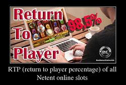 RTP List (Return To Player) : All NetEnt Video Slots.
